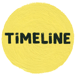 timeline