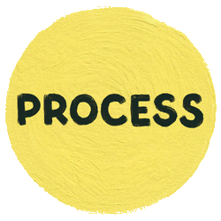 process